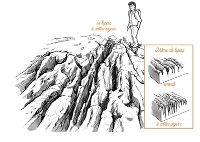 Le lapiaz à "crêtes aigües"