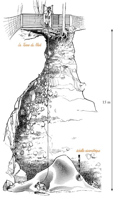 La Tanne du Névé, regard sur la Spéléorando